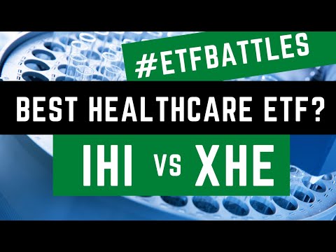 ETF Battles: Which Medical Devices ETF is Superior? It's IHI vs XHE!