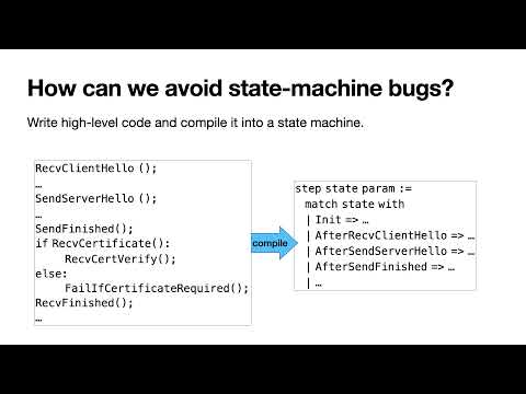 Certifying Derivation of State Machines from Coroutines (Teaser)
