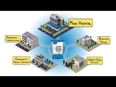 Cepheid - Cepheid Xpress - Hand-drawn Animation