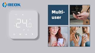 BOT-R3W-WIFI