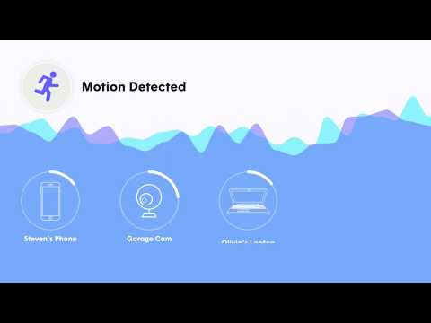 Placeholder image for Setup AI Security