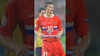 Download lagu RUSSIA AT EURO 2008🇷🇺 THEN AND NOW #euro2008 #russia #shorts mp3