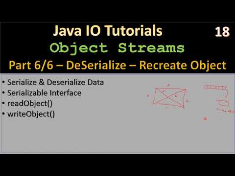 Javaio Serialization Part 6 Deserialize Via Objectinputstream Java Io Tutorials 18