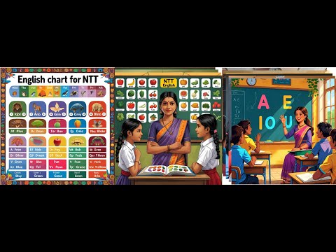 English Chart for NTT