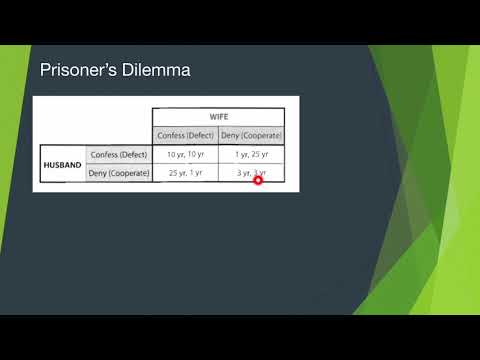 Game Theory 10: Prisoner's Dilemma