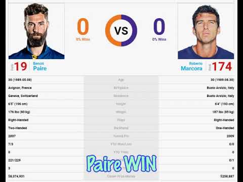 Tennis : Paire - Marcora  06 Feb 2020