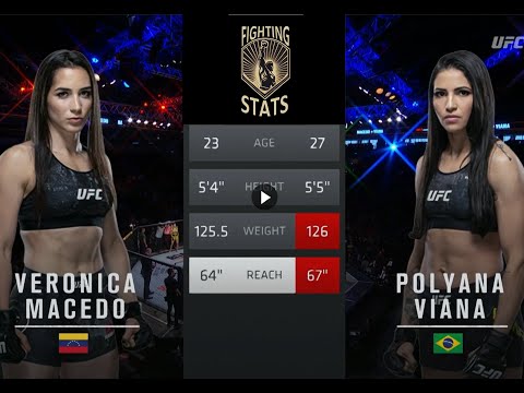 UFC Fight Night  Polyana Viana vs Veronica Hardy Full Fight Breakdown