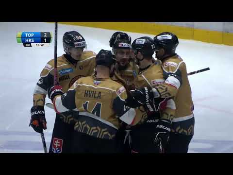 39. kolo HC Topoľčany – HK ESMERO Skalica 3:1 (HIGHLIGHTY)