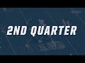 Football Highlights Vs New Mexico Aug 30