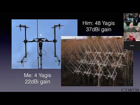 Introducing Moonbounce/EME: a technical, but exciting ham radio topic