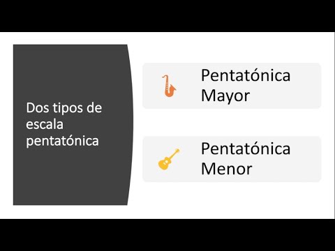 Escala Pentatónica Mayor y menor
