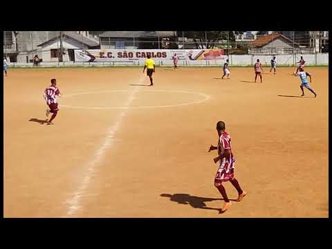 Chute de fora da área | avarzea.com.br