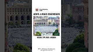 Download lagu 세계적 스케일의 둥글게둥글게 mp3