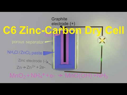 C6 Zinc Carbon Dry Cell Battery [HL IB Chemistry]