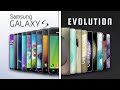 Evolution Of The Samsung Galaxy S 2010 2026