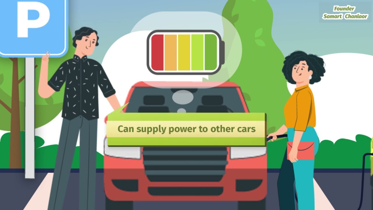 Motion Graphics - รับทำ Motion Graphic ,2D Animation สำหรับโฆษณา โปรโมท และแนะนำต่างๆ - 2