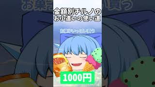 【金額別】チルノのお小遣いの使い道#shorts #チルノ #ゆっくり茶番 #東方project