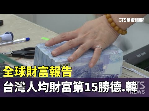 全球財富報告　台灣人均財富第15　勝德國南韓
