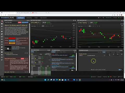 CA Interest Rates: Daily Market Report July 12