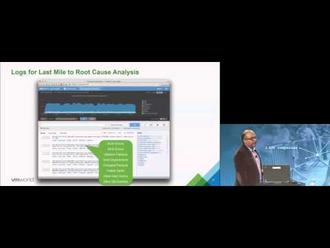 VMworld 2015: INF4586 - Take Virtualization to the Next Level  vSphere with Operations Management