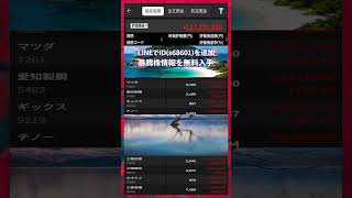 #日本経済,#マーケット,#相場,#株ニュース,#金融,#チャート,#テクニカル分析,#ファンダメンタル分析,#出来高,#株式投資初心者,#投資系YouTuber,