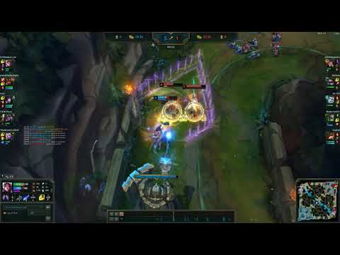 Irelia vs Sett and Viego