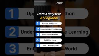 Data Analyst to AI Engineer 🚀 | Real Roadmap 2026
