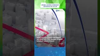 Penampakan Mobil Listrik 'Terbang' Pertama di Dunia, Harganya Capai Rp 4,5 Miliar