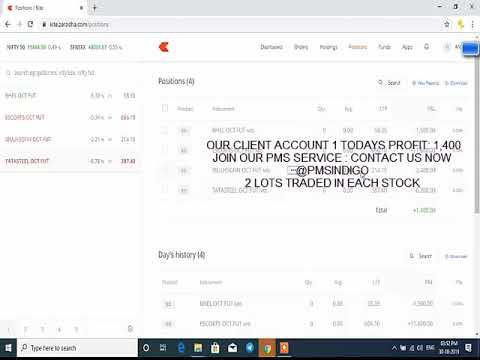 30-10-2019 LIVE PERFORMANCE EQUITY | FNO| TECHNICAL ANALYSIS |   BEST TRADING STRATEGIES