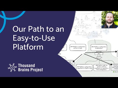 2025/12 - Our Path to an Easy-to-Use Platform