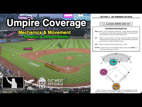 Umpire Mechanics on Hit to Outfield with Bases Empty - Seattle Spotlights Hamari, Johnson & Tumpane