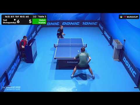 10:45 Yurii Shchepanskyi - Vadym Hryban  15.09.2023 TT Euro.Cup Ukraine  Star.  Table 3