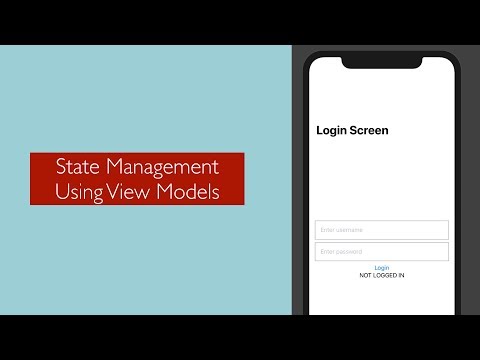 State Management Using View Model in SwiftUI