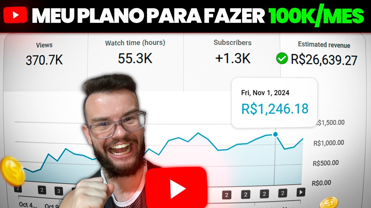 MEU PLANO PARA FAZER R$100K POR MÊS COM CANAL DARK NO YOUTUBE (PASSO A PASSO)