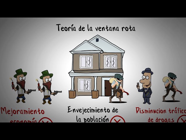 Vídeo relacionado con El punto clave: The Tipping Point (Best Seller | No Ficción)