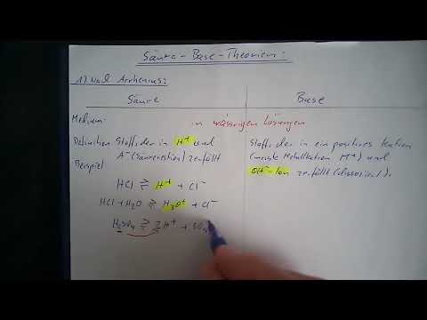 Theorie: Säuren und Basen nach Arrhenius und Brönsted