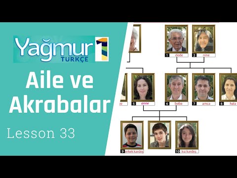 Learn Turkish Lesson 33 - Family and Relatives