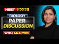 NEET 2025 Paper Analysis Paper Tough Tha Ya Overthinking Humne Kiya Neet