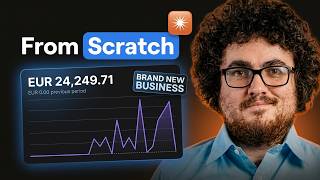 I Let Claude Code Build a Business — It Made €24,249 From Scratch