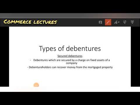 owners fund and borrowed fund meaning features sources of finance on the basis of ownership