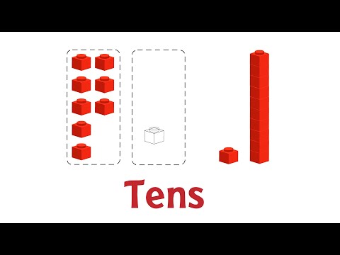 Tens. Grade 1