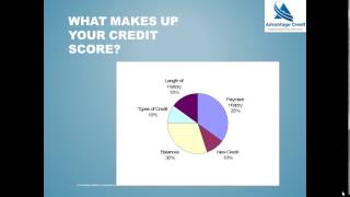 Advantage Credit - Credit 101 - Understanding Credit Scores