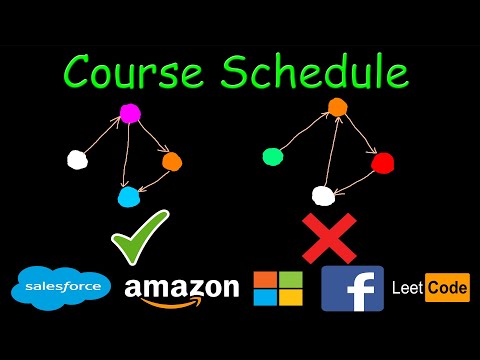 Course Schedule | Deadlock detection | Graph coloring | Leetcode #207