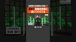 【宮崎謙介】自民党の支持率なぜ低い？  #newspicks