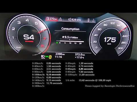 Acceleration: 2020 Audi A7 Sportback 55 TFSi quattro