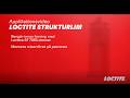 YouTube-URL(er)