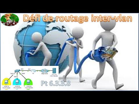 pt 6.3.3.8 inter-vlan routing challenge [CCNA v6]