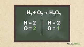 How to Balance Chemical Equations
