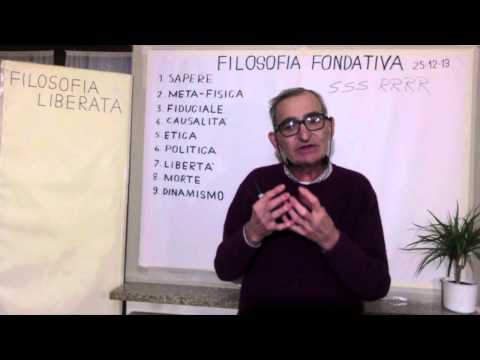 Conversazioni di Filosofia 31 - Retrospezione di filosofia fondativa