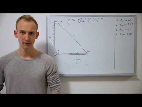 Determining support forces | Example problem (medium difficulty) [Problem 17]